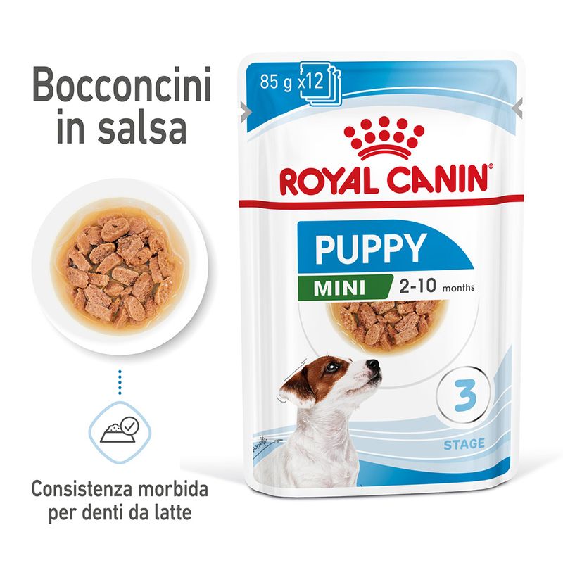 12x85g Royal Canin Mini Puppy - Cibo Umido per Cani Cuccioli 12x85g Royal Canin Mini Puppy - Cibo Umido per Cani Cuccioli